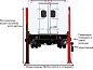 A268CHM (PEAK 215CH) Подъемник двухстоечный 6.8 т. прямой привод Atis